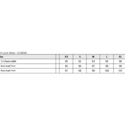 Stories From The Atelier I Am Your Dress