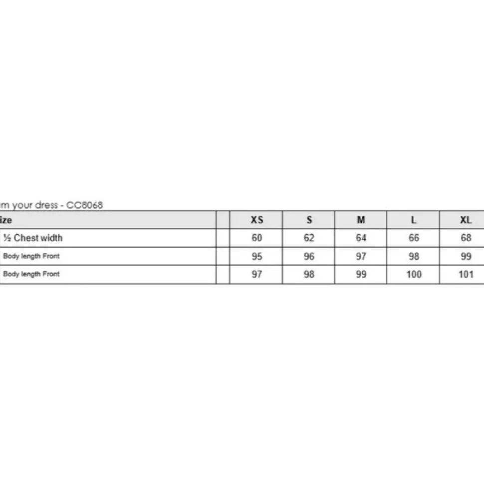 Stories From The Atelier I Am Your Dress